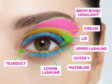 Achieve an Ethereal Look with Split Magical Eye Paint